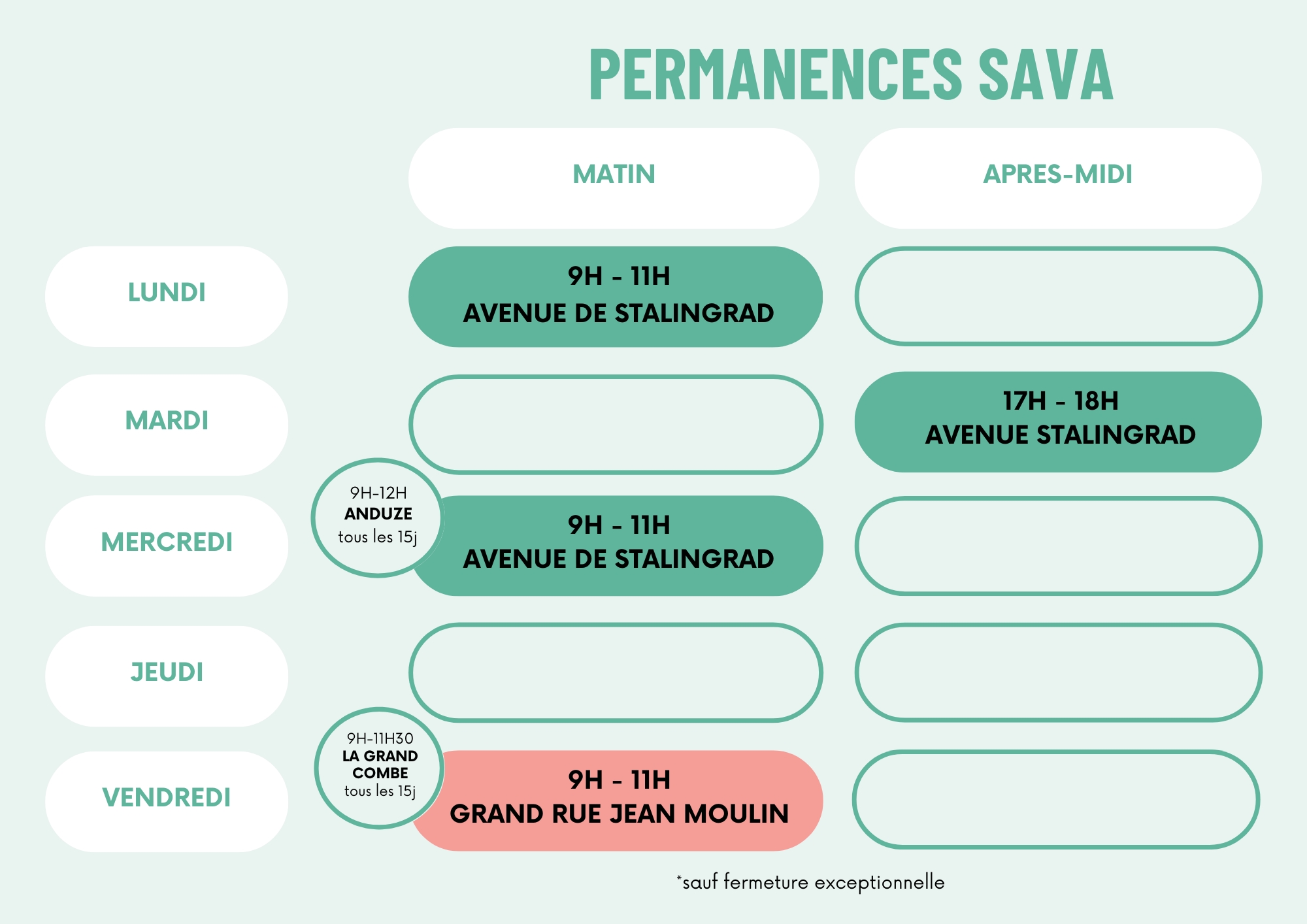 PERMANENCES SAVA